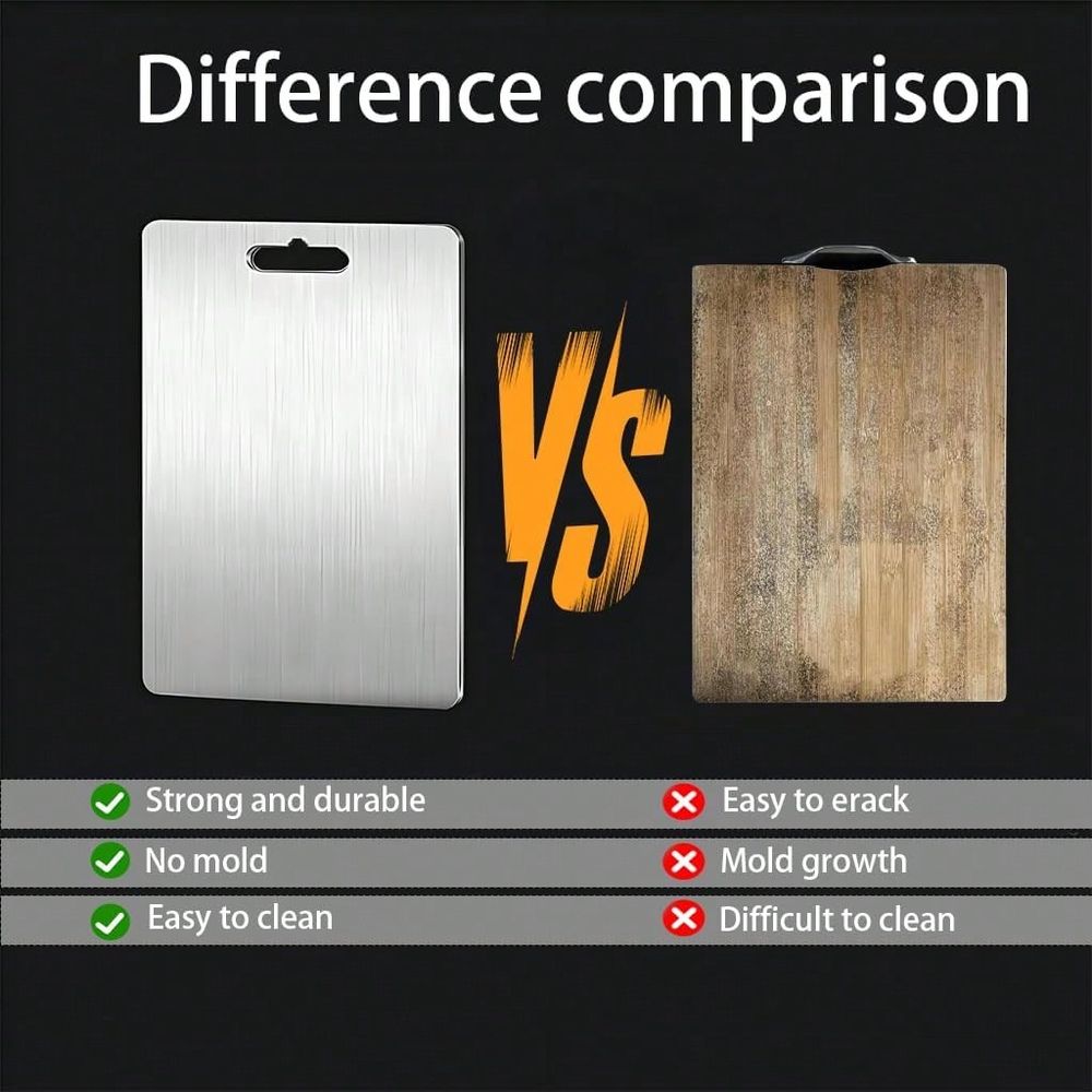 Tábuas de Corte em Aço Inoxidá - Camp Cutting Board avaliação e preço